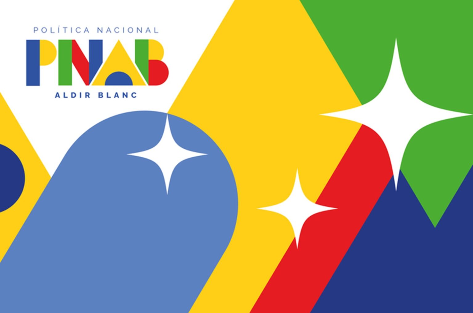 PNAB – Política Nacional Aldir Blanc